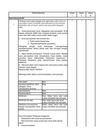 izin edar produk surat pengisian Registrasi  Alat izin baru edar  petunjuk