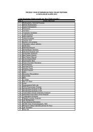 (rev1) Daftar Alat Kesehatan yang Ditawarkan.xlsx