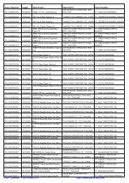 Registrasi Izin Edar PKRT dalam negeri