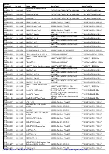 Registrasi Izin Edar ALKES Diagnostik & Reagensia Impor