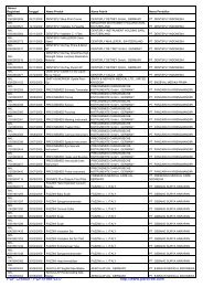 Registrasi Izin Edar ALKES Non Elektromedik Impor