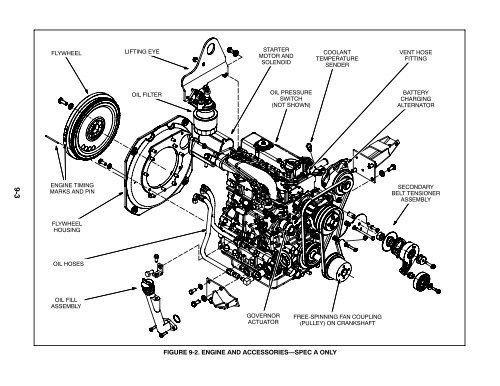 Caution: This document contains mixed page sizes ... - Cummins Onan