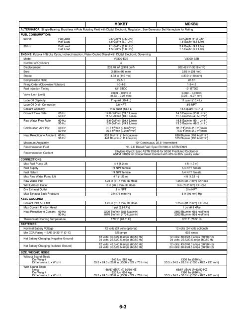 Operator Manual - Cummins Onan