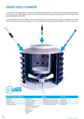 SmartFieldLysimeterDatasheet.pdf Smart Field Lysimeter Data ...