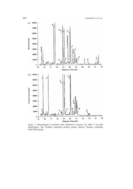 Gas-Phase Ozone Oxidation of Monoterpenes: Gaseous and ...