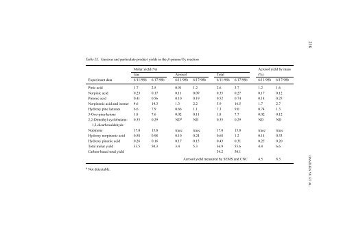 Gas-Phase Ozone Oxidation of Monoterpenes: Gaseous and ...