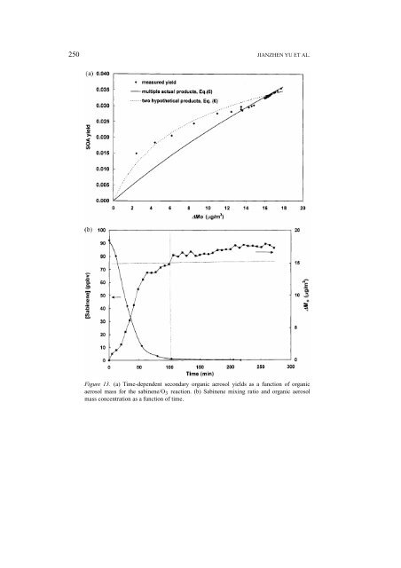 Gas-Phase Ozone Oxidation of Monoterpenes: Gaseous and ...