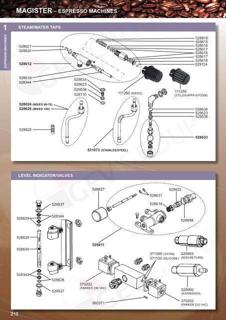 ESPRESSO MACHINES – MAGISTER