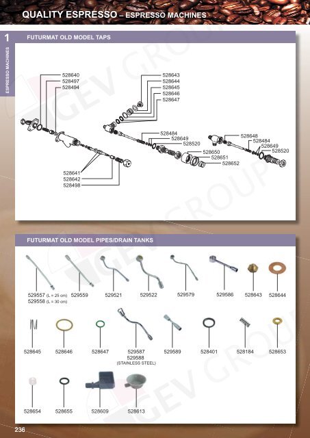 ESPRESSO MACHINES – MAGISTER