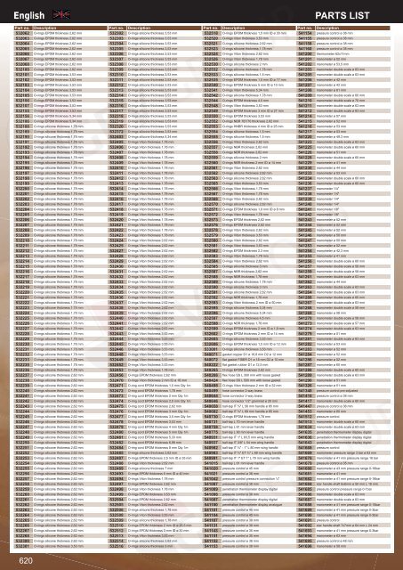 PARTS LIST English