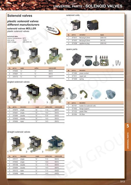 UNIVERSAL PARTS SOLENOID VALVES