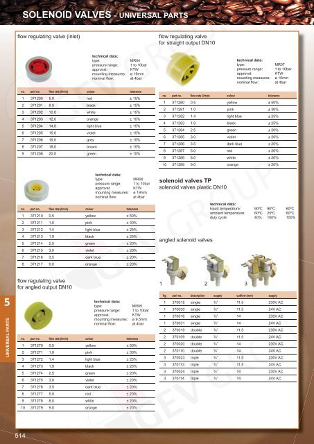 UNIVERSAL PARTS SOLENOID VALVES