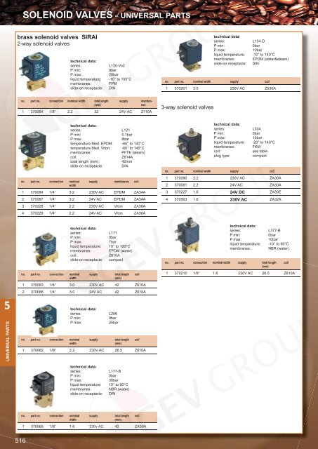 UNIVERSAL PARTS SOLENOID VALVES