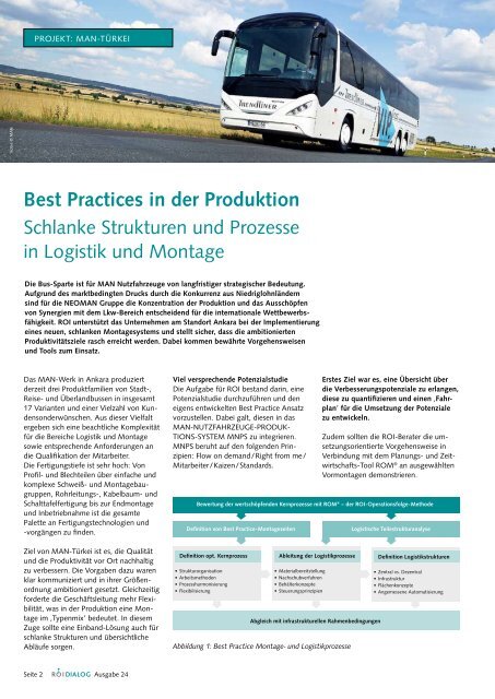 best practices in der produktion