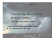 Artificial Modification of Clouds and Precip Thunderstorm ...