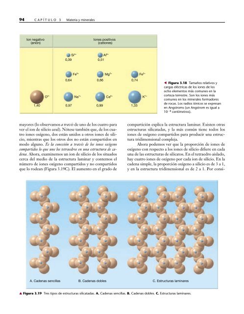 Ciencias de la Tierra