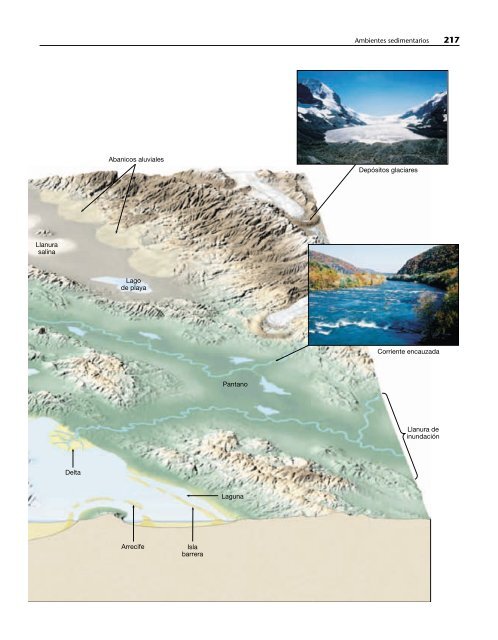 Ciencias de la Tierra