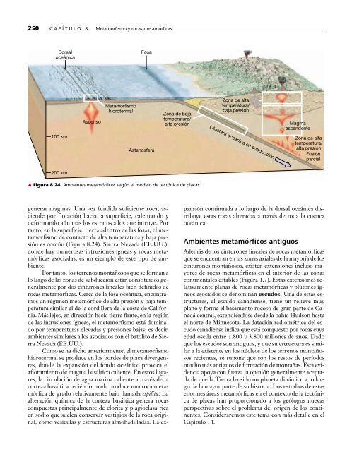 Ciencias de la Tierra