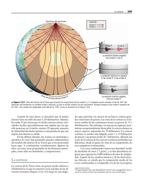 Ciencias de la Tierra