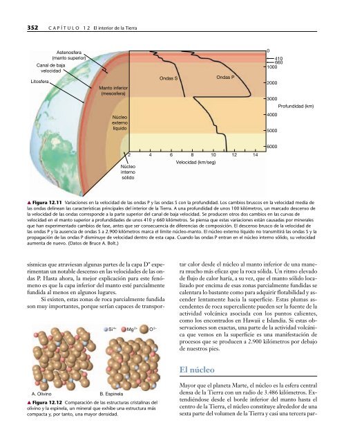 Ciencias de la Tierra