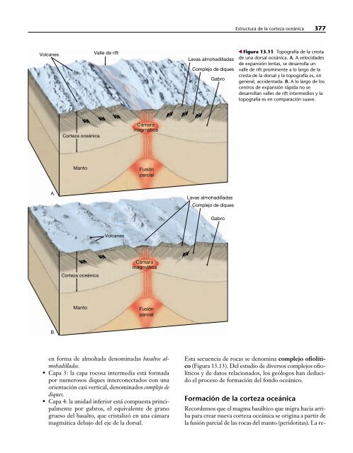 Ciencias de la Tierra