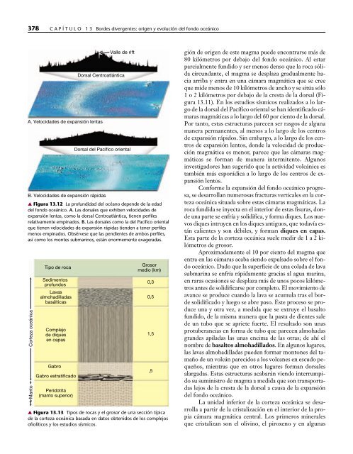 Ciencias de la Tierra