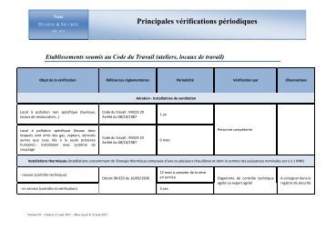 verifications periodiques - CDG90