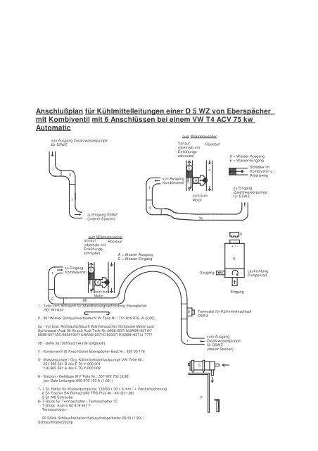 pdf 49.1kb - VW-Bus-T4.de