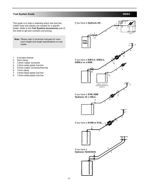 ESPAR Fuel Fired Heater Controls, Accessories (PDF) - Polar Mobility