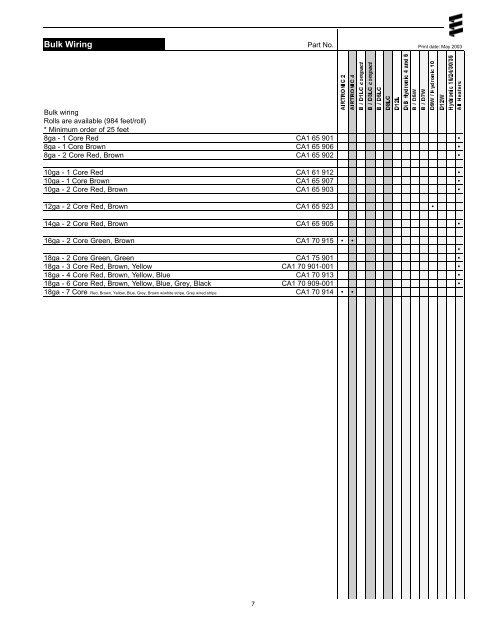 ESPAR Fuel Fired Heater Controls, Accessories (PDF) - Polar Mobility