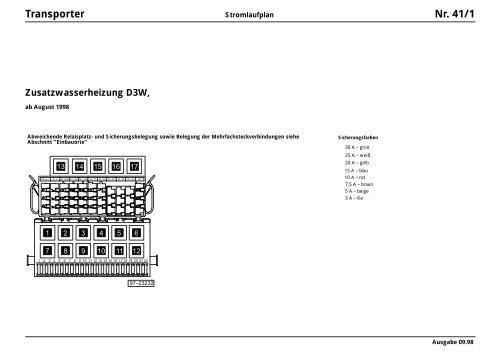 pdf 51.9kb - VW-Bus-T4.de