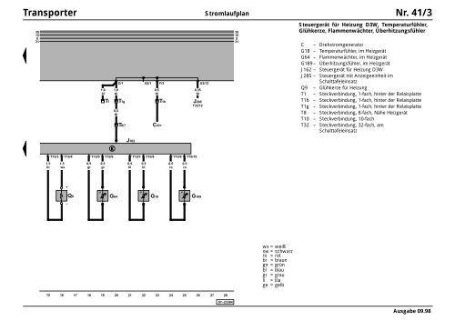 Transporter Stromlaufplan