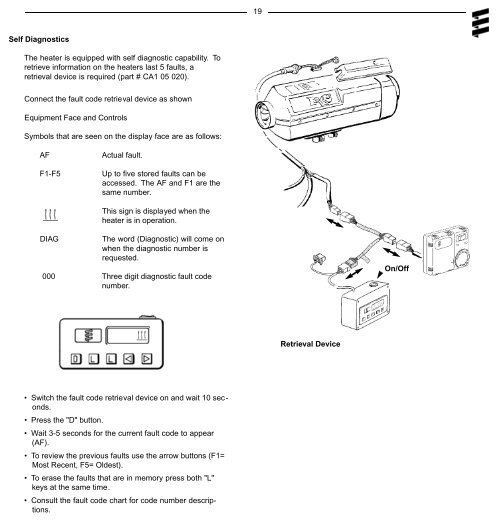 D1LC compact Air Heater - Espar