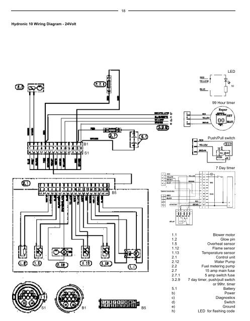 Hydronic 10 (Water Heater) - Parts Manuals