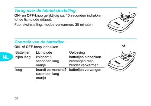 Telestart T80 - Standkachel