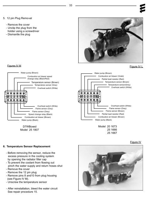 D7W TS.pdf - Espar