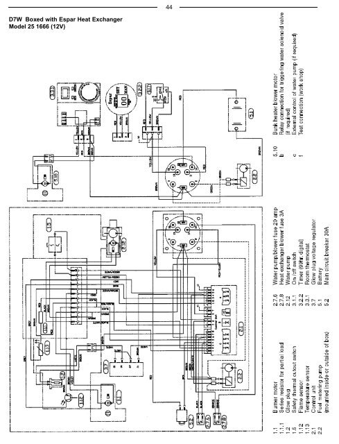 D7W TS.pdf - Espar