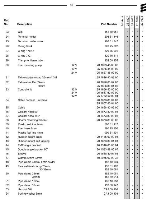 D7W TS.pdf - Espar