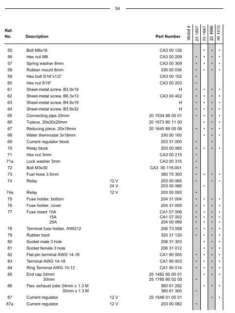 D7W TS.pdf - Espar