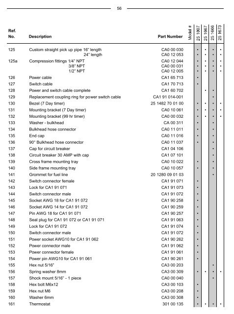 D7W TS.pdf - Espar