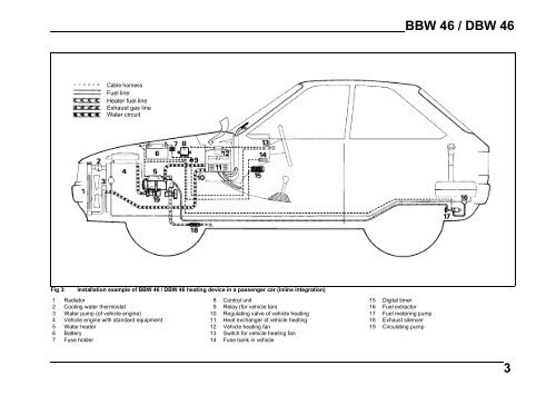 BBW - DBW 46 - VW-Bus-T4.de