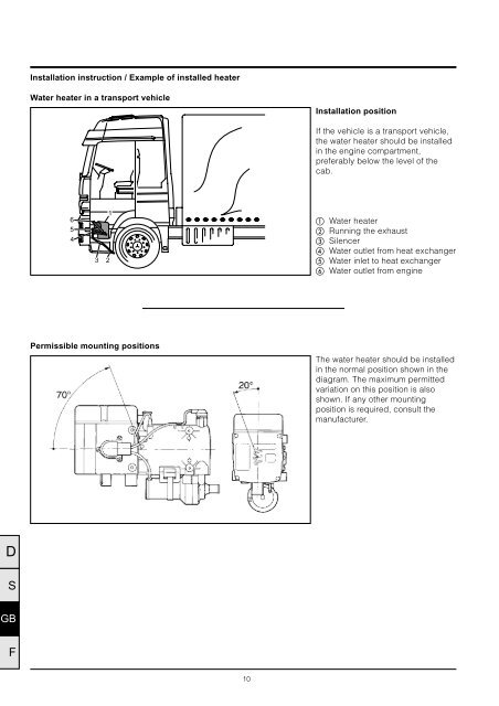 HYDRONIC 10.pdf - VW-Bus-T4.de