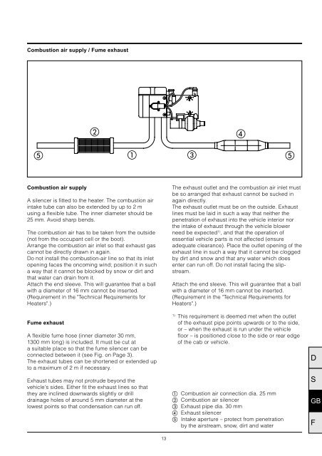 HYDRONIC 10.pdf - VW-Bus-T4.de