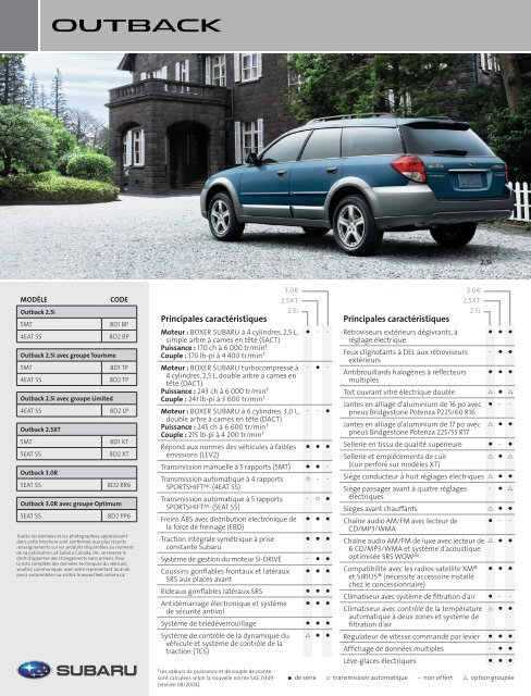 Principales caractéristiques Principales ... - Subaru Canada