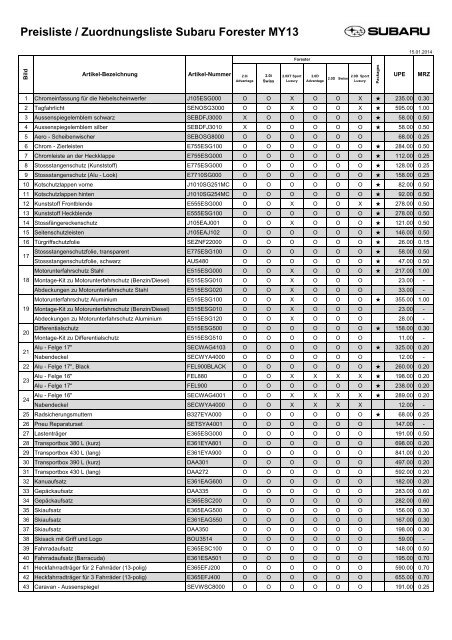 Forester Preisliste ZubehÃ¶r MY13 (PDF, 34 kb) - Subaru