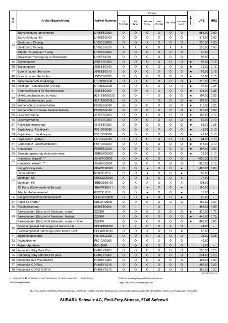 Forester Preisliste ZubehÃ¶r MY13 (PDF, 34 kb) - Subaru