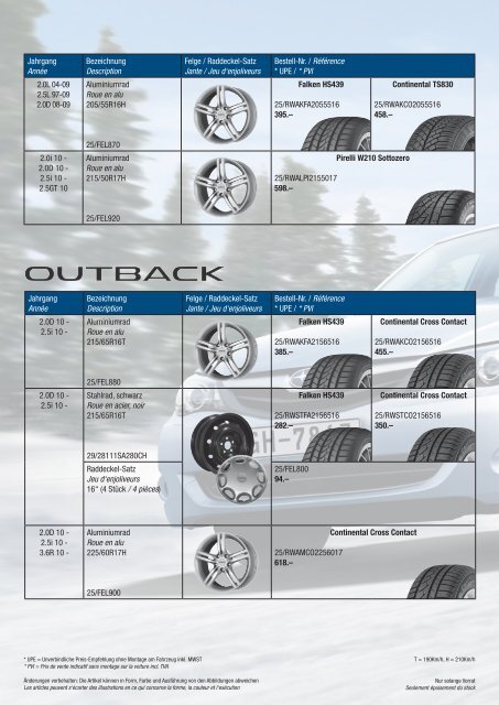 WinterrÃ¤der Roues d'hiver 11/12 - Subaru