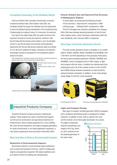 Environmental & Social Report - Subaru