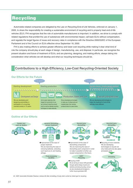 Environmental & Social Report - Subaru