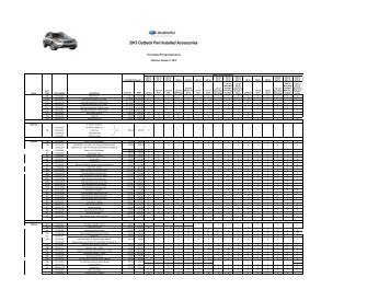 2013_outback_applications - Copy - Subaru Outback Forums